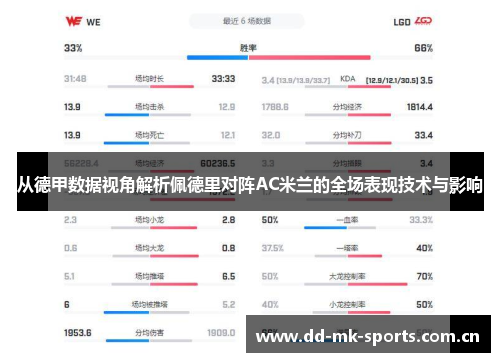从德甲数据视角解析佩德里对阵AC米兰的全场表现技术与影响 从德甲数据视角解析佩德里对阵AC米兰的全场表现技术与影响