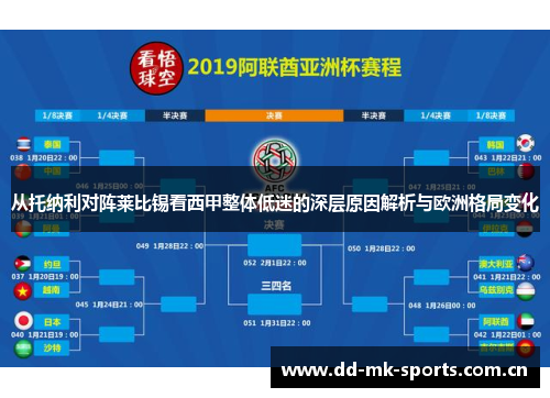 从托纳利对阵莱比锡看西甲整体低迷的深层原因解析与欧洲格局变化 从托纳利对阵莱比锡看西甲整体低迷的深层原因解析与欧洲格局变化